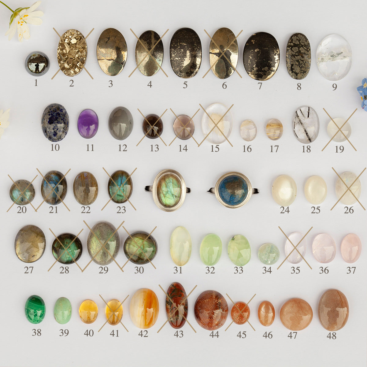 Choose Your Stone : Sena ring (made to order)