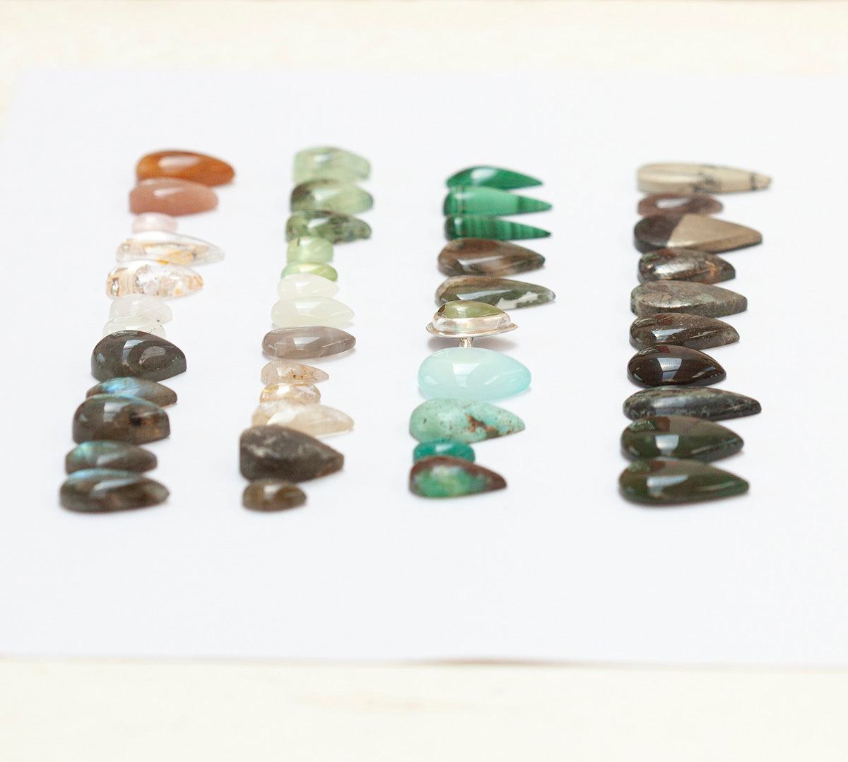 Choose Your Stone : Mana ring   (made to order)