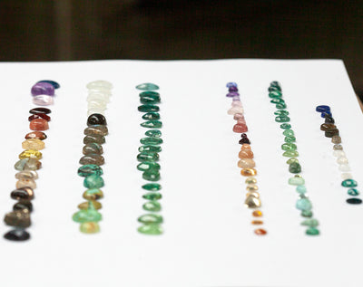 Choose Your Stone : Überraschungs-Osmose-Anhänger   (auf Bestellung gefertigt)